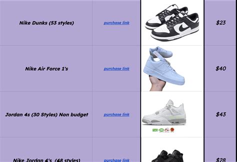 best dhgate sellers reddit 2024